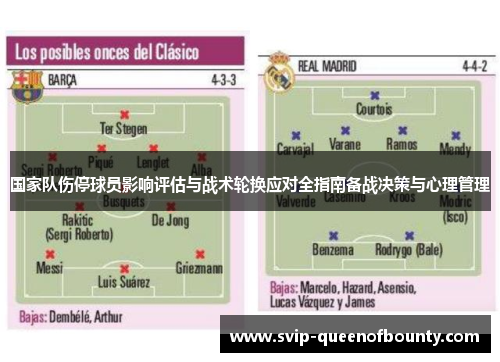 国家队伤停球员影响评估与战术轮换应对全指南备战决策与心理管理 国家队伤停球员影响评估与战术轮换应对全指南备战决策与心理管理