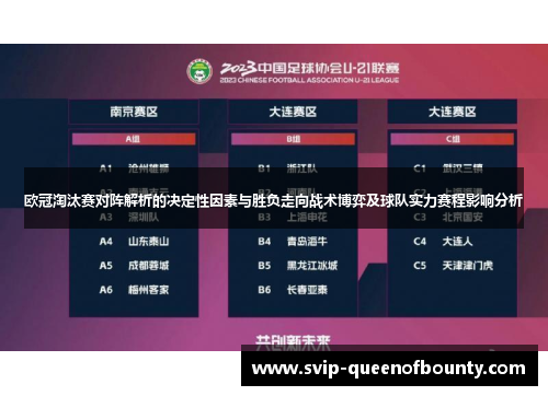 欧冠淘汰赛对阵解析的决定性因素与胜负走向战术博弈及球队实力赛程影响分析 欧冠淘汰赛对阵解析的决定性因素与胜负走向战术博弈及球队实力赛程影响分析