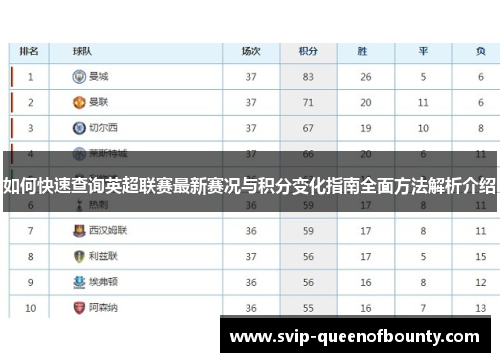 如何快速查询英超联赛最新赛况与积分变化指南全面方法解析介绍