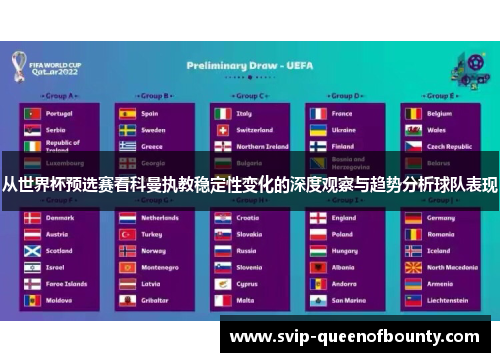 从世界杯预选赛看科曼执教稳定性变化的深度观察与趋势分析球队表现