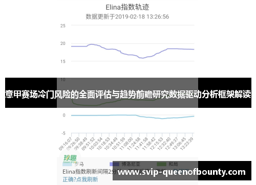 意甲赛场冷门风险的全面评估与趋势前瞻研究数据驱动分析框架解读