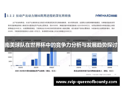 南美球队在世界杯中的竞争力分析与发展趋势探讨