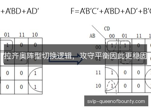 拉齐奥阵型切换逻辑，攻守平衡因此更稳固